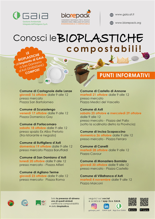 Conosci le Bioplastiche compostabili